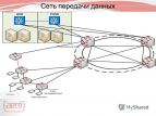 На форуме #GBC в Бресте рассмотрят вопрос единой республиканской сети передачи данных